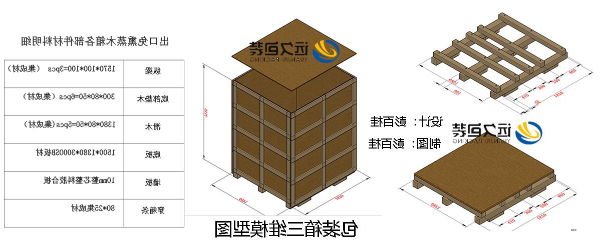 <a href='http://3r17.bonessucks.com'>买球平台</a>的设计需要考虑流通环境和经济性